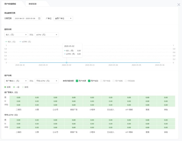 微信广告账户如何开通？