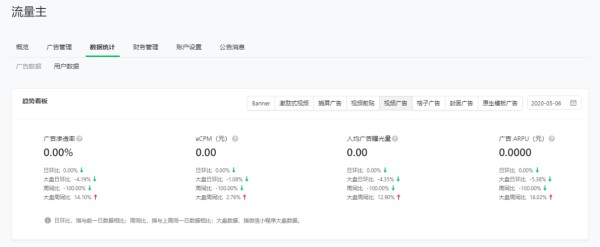 微信朋友圈广告怎么投放？