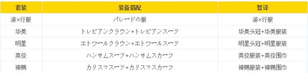 《勇者斗恶龙11》图文全流程全支线收集 全资料合集