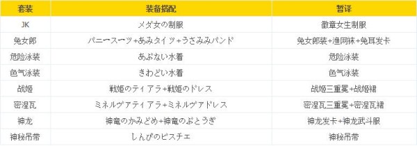 《勇者斗恶龙11》图文全流程全支线收集 全资料合集
