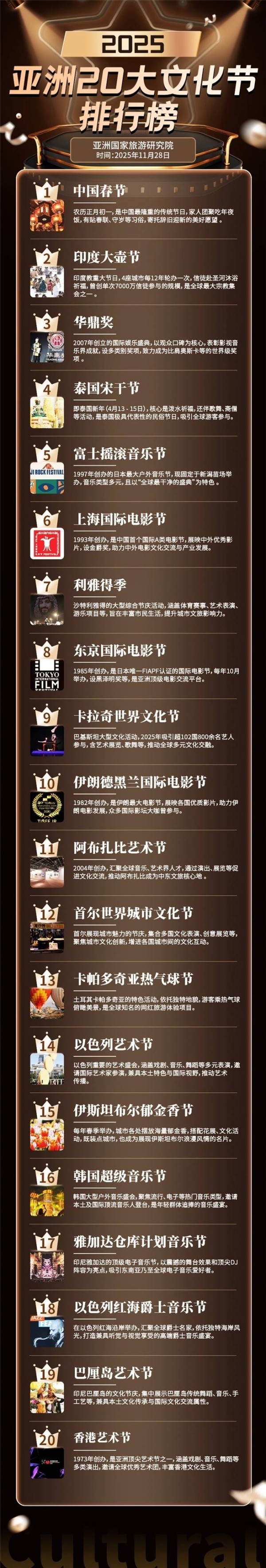 鼎耀全球:华鼎奖以对话重构格局,铸就文化强国新标杆