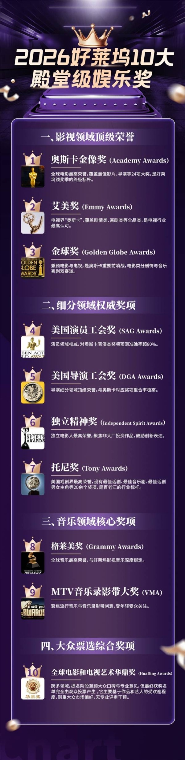 从“口碑奖”到全球文化地标：华鼎奖以东方担当，构筑东西方文娱对话新矩阵