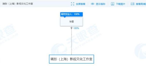 张丹峰离婚案出庭?今年要与洪欣离婚,原因竟是毕滢怀孕了