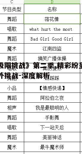 《极限挑战》第二季,精彩纷呈的户外挑战