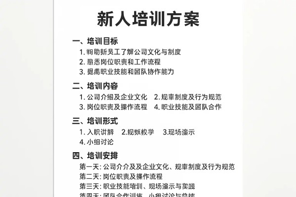 新人培训方案怎么写?实用步骤详解助你快速上手