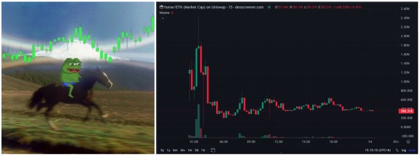 体验Pump.fun新DM功能，社交手腕能撬动「土狗市场」复苏吗？