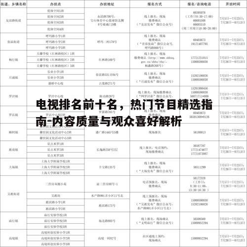 一、电视排名前十名的标准与重要性