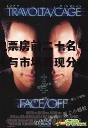 一、电影类型多样化，喜剧与动作片占比最高