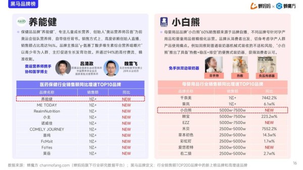 抖音粉丝购买趋势分析与发展前景预测_抖音粉丝市场价格