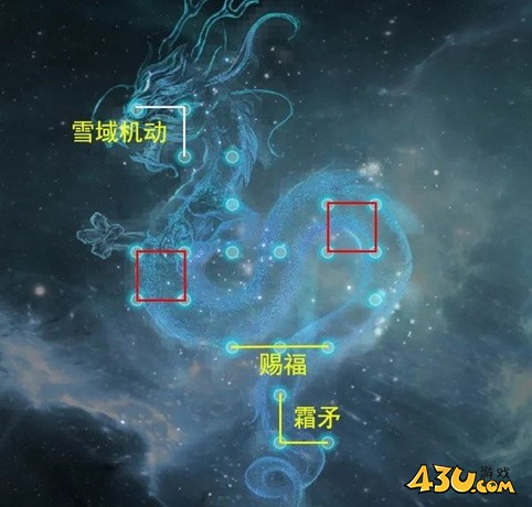 《重返帝国》星象怎么玩 冬星象搭配指南