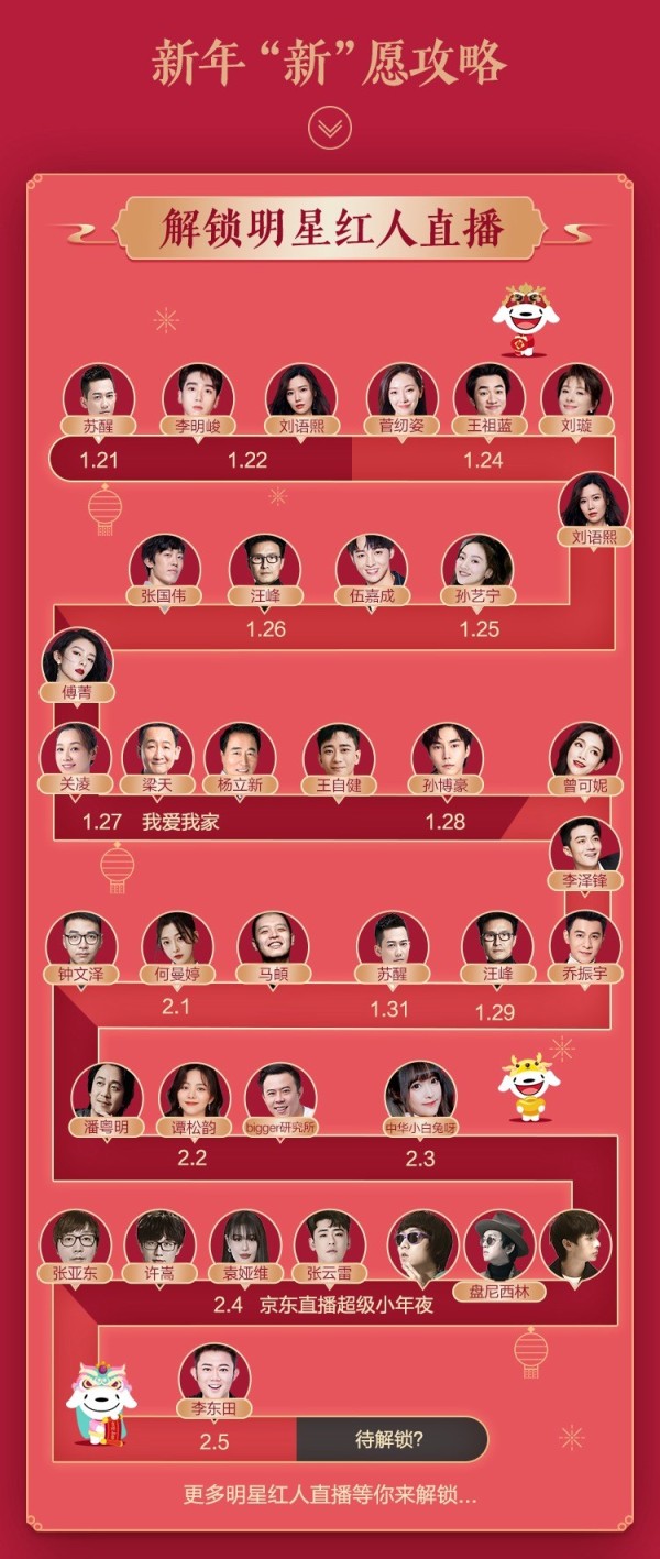 京东直播“双百计划”持续布局中，2月1日马頔年货节直播在京东！