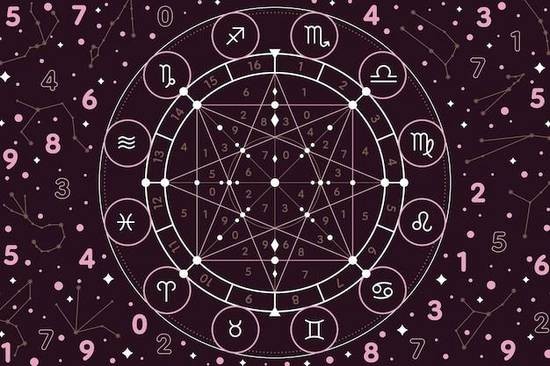 个人星盘免费查询,星座南北交点宫位查询