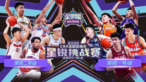 cba全明星2022年名单
