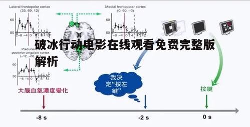 二、在线观看途径