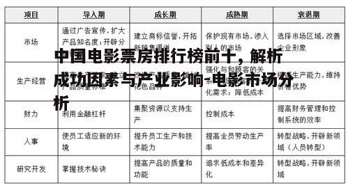 二、成功因素分析