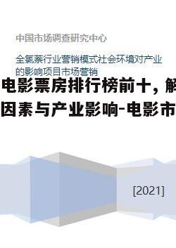 三、产业影响探讨