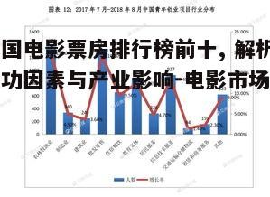 五、未来发展趋势