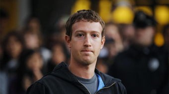 弗利特伍德是哪个星座？揭秘明星星座之谜！