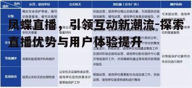 五、直播安全与合规性保障