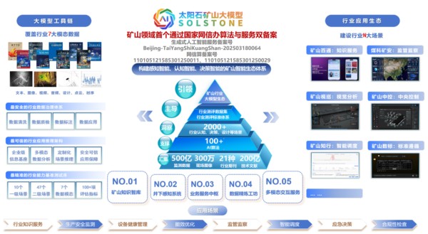 中国煤科太阳石矿山大模型：以“人工智能+”引领煤炭智能化新征程