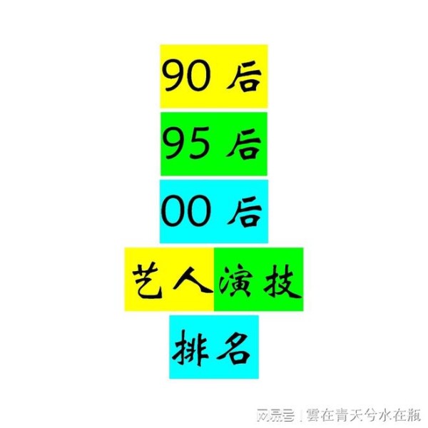 90后