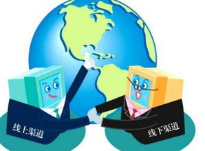 如何营销所需资源有哪些,营销怎样