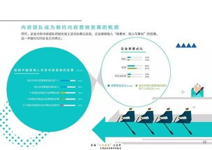 如何营销所需资源有哪些,营销怎样