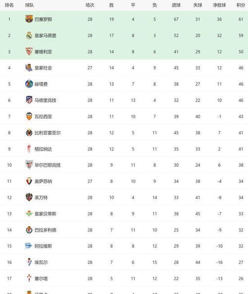 文章全明星名人赛什么概念图片3的概述图