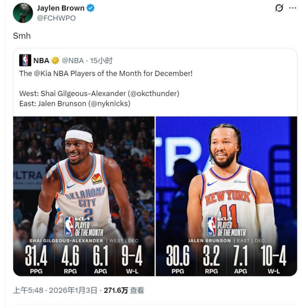 场均317分却无缘最佳球员！FMVP球星遭联盟“冷落”引热议