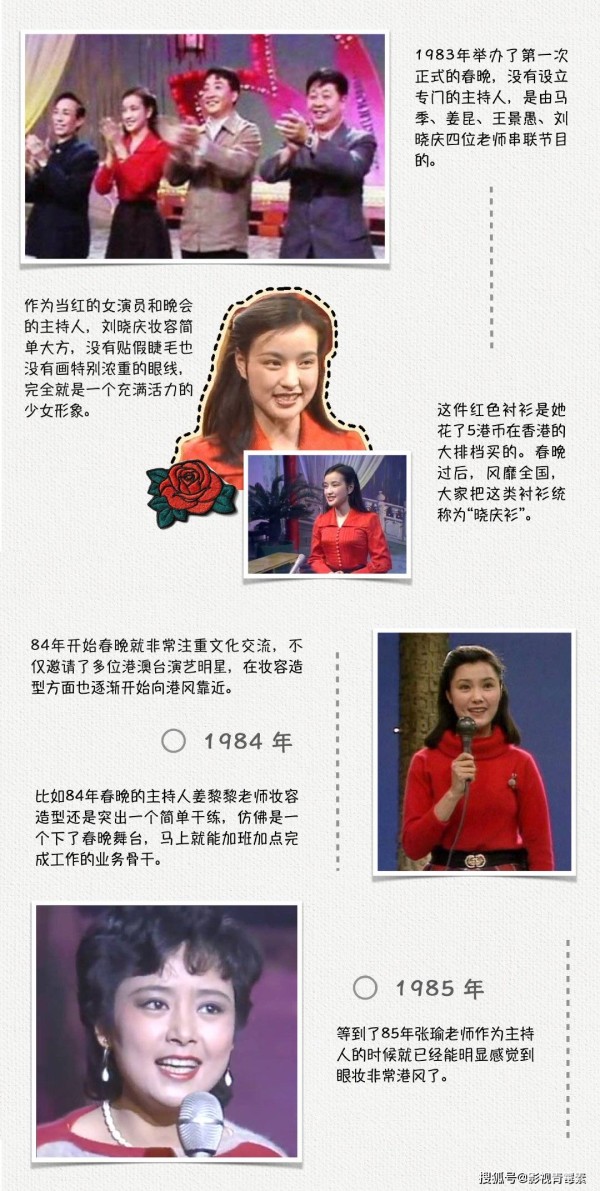 央视春晚38年妆容变化：李咏夸张、董卿华丽、佟丽娅时尚