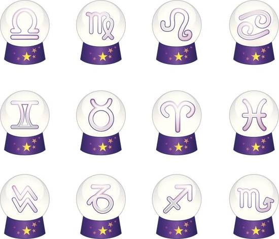 十二星座的情侣配对，十二星座的真正性格