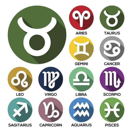 星座合拍指数图,沪深指数走势图