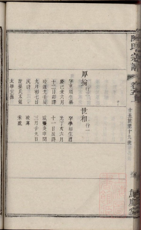 冀氏怎么查自己的字辈