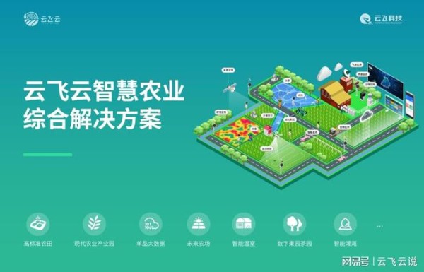 数字农业在农产品溯源中的实践探索