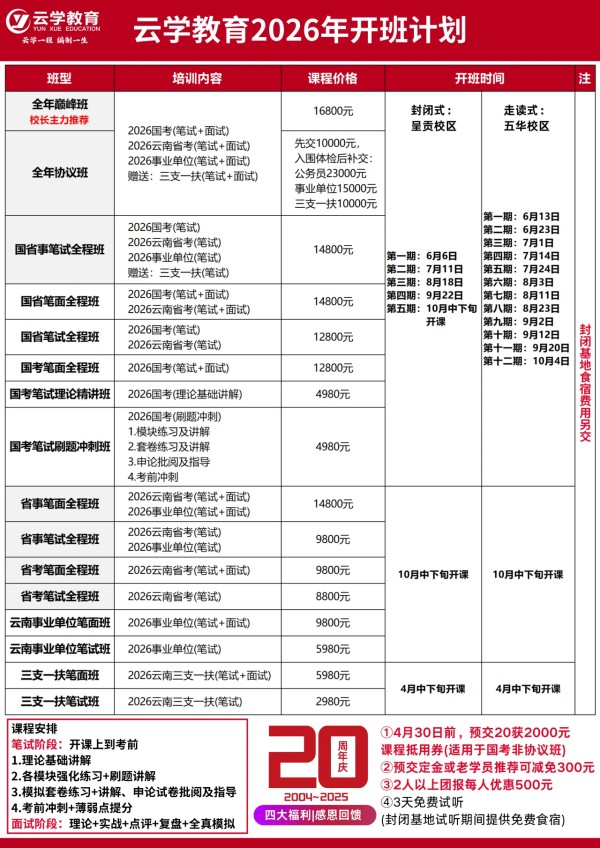 2026云学教育全年小班教学明星师资