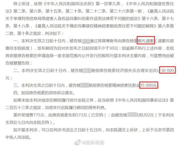 杨紫网络侵权责任纠纷案胜诉