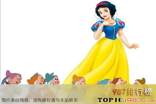 十大迪士尼公主之白雪公主
