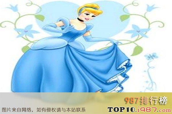 十大迪士尼公主之仙蒂公主