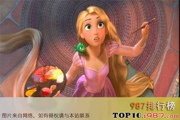 十大迪士尼公主之乐佩公主