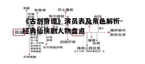 五、角色关系解析
