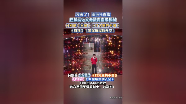 Thumbplayer Poster Plugin Image