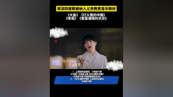 Thumbplayer Poster Plugin Image