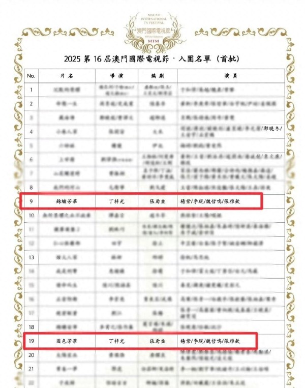 娱乐圈神仙友谊的真相，李现已经连续八年为杨紫庆生，背后竟还是这种关系！
