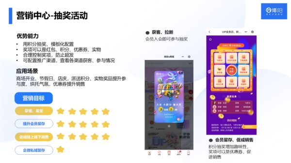 《会员营销方案策划：4步策划有吸引力的会员专属活动》