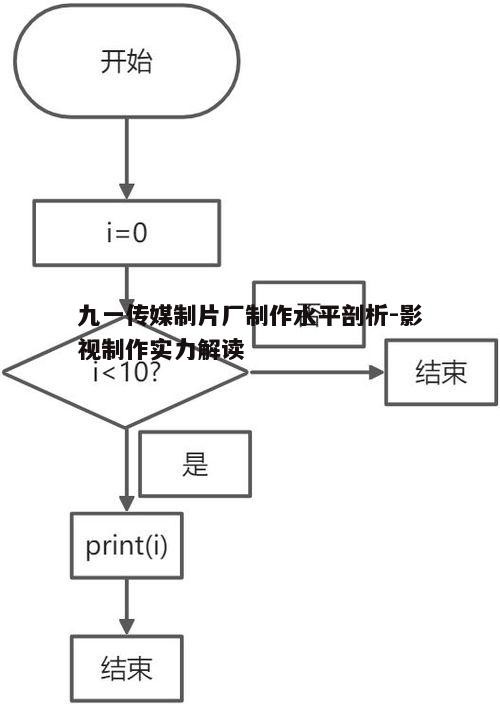 二、制作流程与质量控制