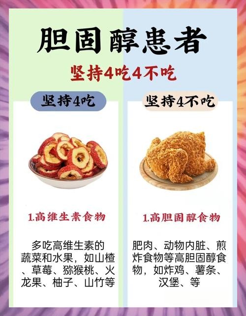 高胆固醇吃什么食物能降？