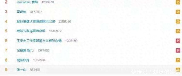 司晓迪爆数十男星私密关系涨粉百万，晒陈翔合照，评论区开黄腔