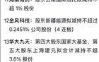 1月10日，多家上市公司发布重大利好利空消息