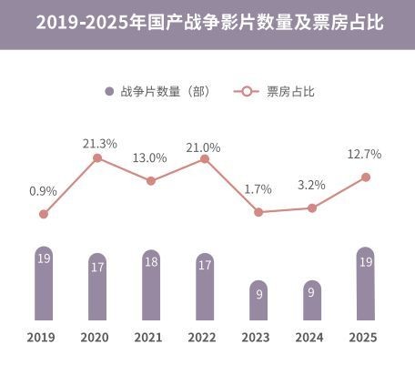 腾讯娱乐白皮书 韧性生长揭示行业新趋势