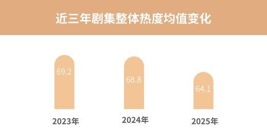 腾讯娱乐白皮书 韧性生长揭示行业新趋势